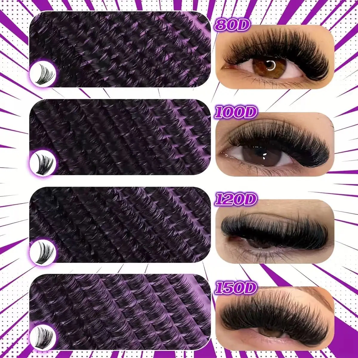 Lash Dream DIY Extension Kit